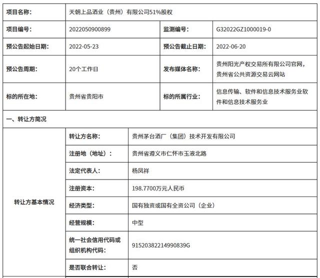 茅系贴牌酒“前途未卜”，天朝上品被茅台告上法庭