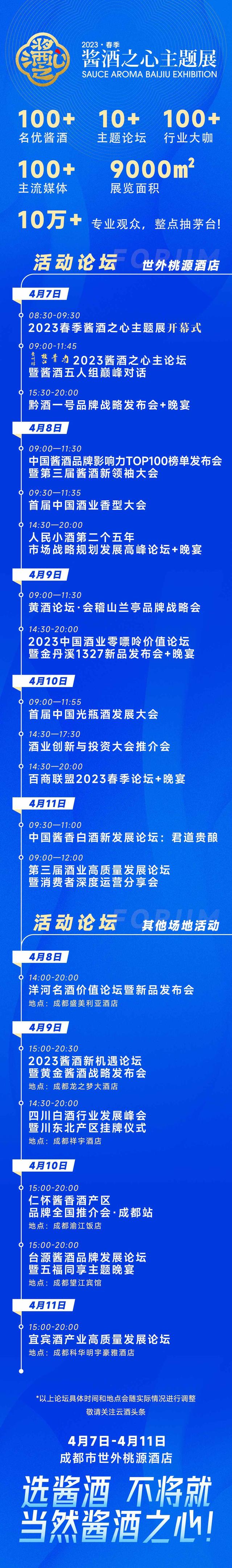 2023酱酒“新领袖”即将亮相，他们是谁？