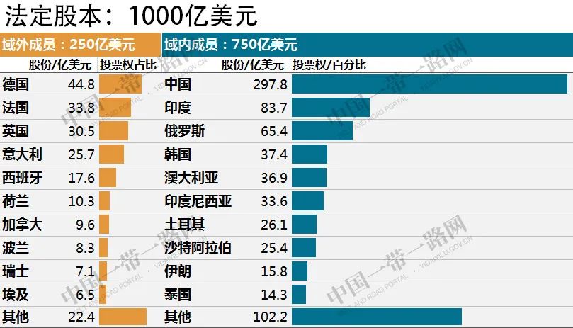 丝路精神：和平合作 开放包容 互学互鉴 互利共赢