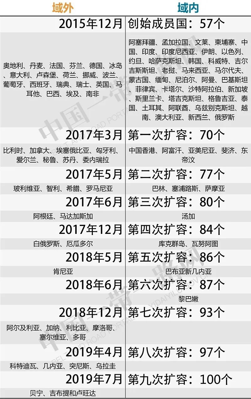 丝路精神：和平合作 开放包容 互学互鉴 互利共赢